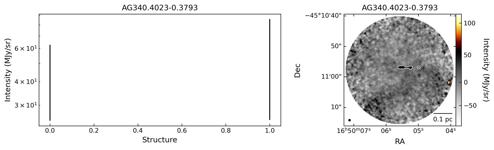 847376_AG340.4023-0.3793